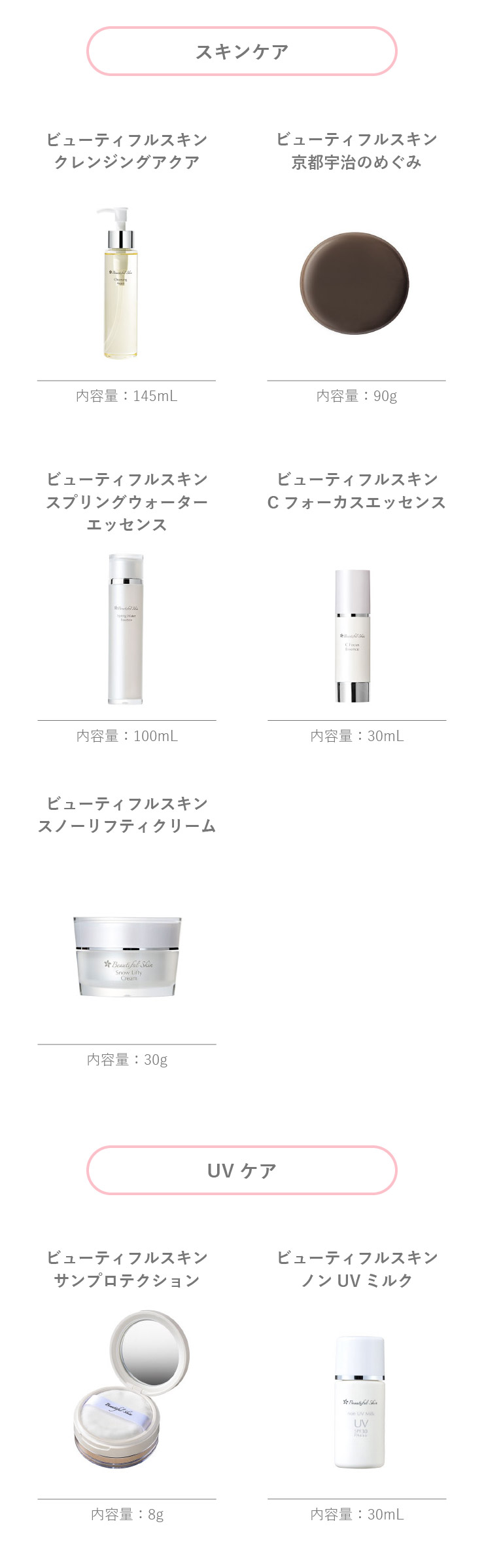 ビューティフルスキン Beautiful Skin