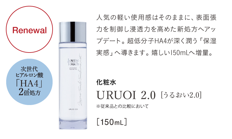 化粧水 URUOI